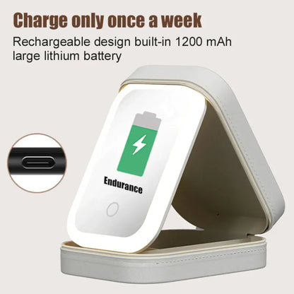 TravelBeauty - Perfect Voor Onderweg!