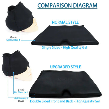Headache Relief Cap - De oplossing voor hoofdpijn en migraine!